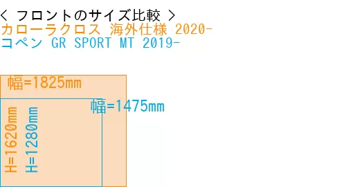 #カローラクロス 海外仕様 2020- + コペン GR SPORT MT 2019-